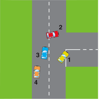 Driving theory illustration: Which vehicle is in the correct position to make a right turn from the major…