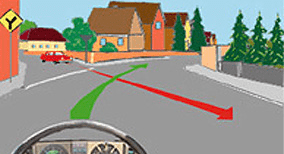 Driving theory illustration: In this situation; who should wait